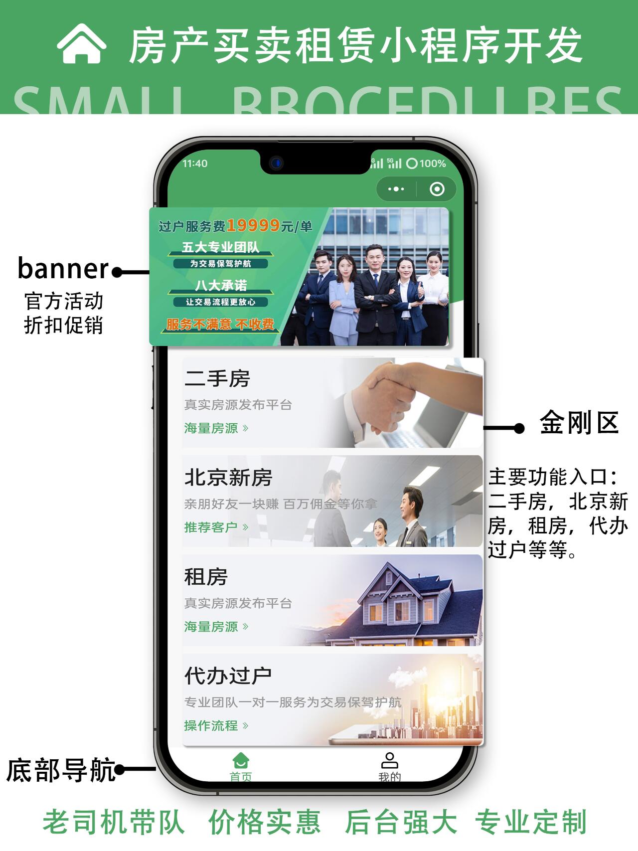 房产租赁小程序开发 (4).JPG