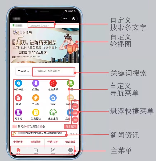 房产小程序开发定制 (4).png