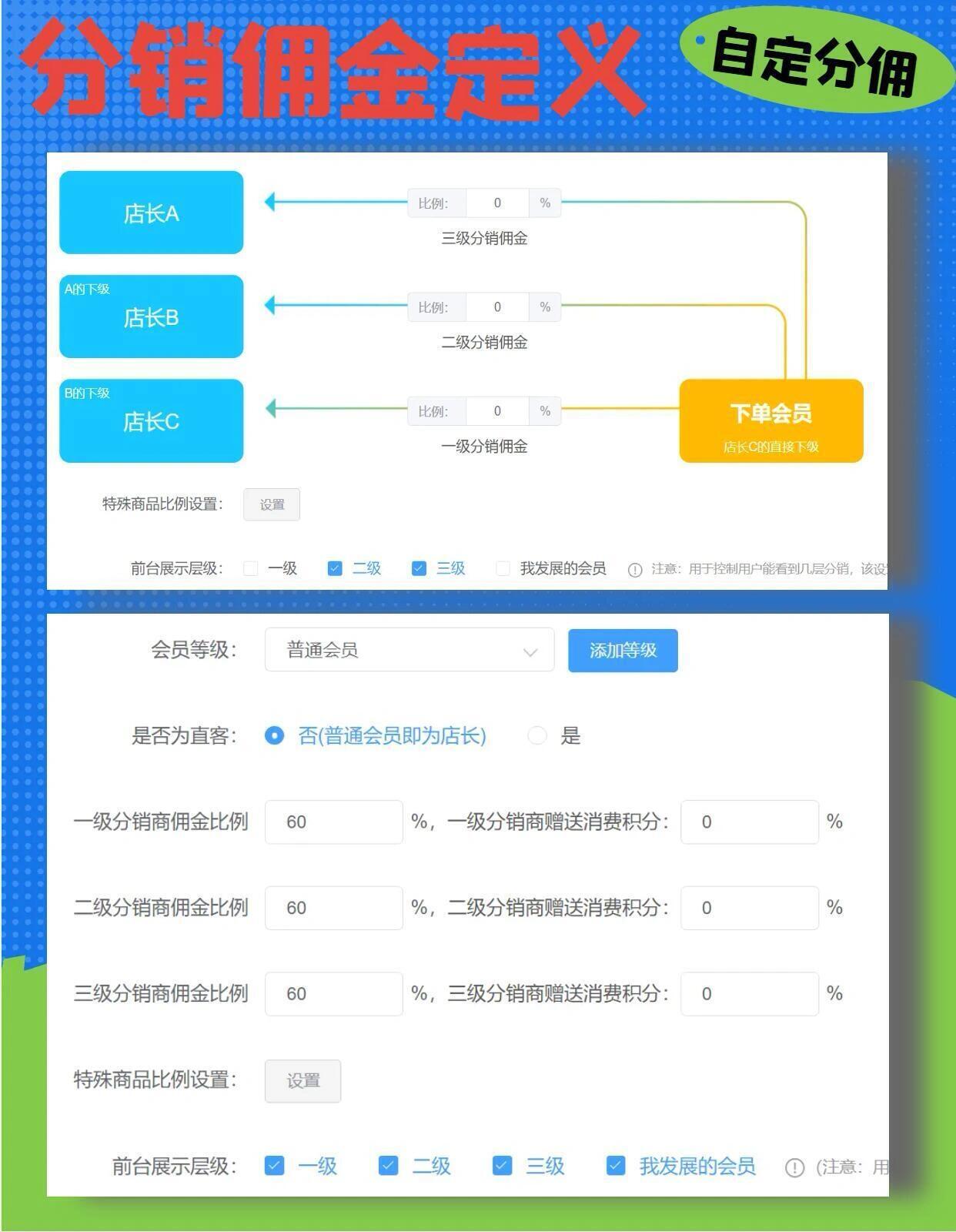 分销商城