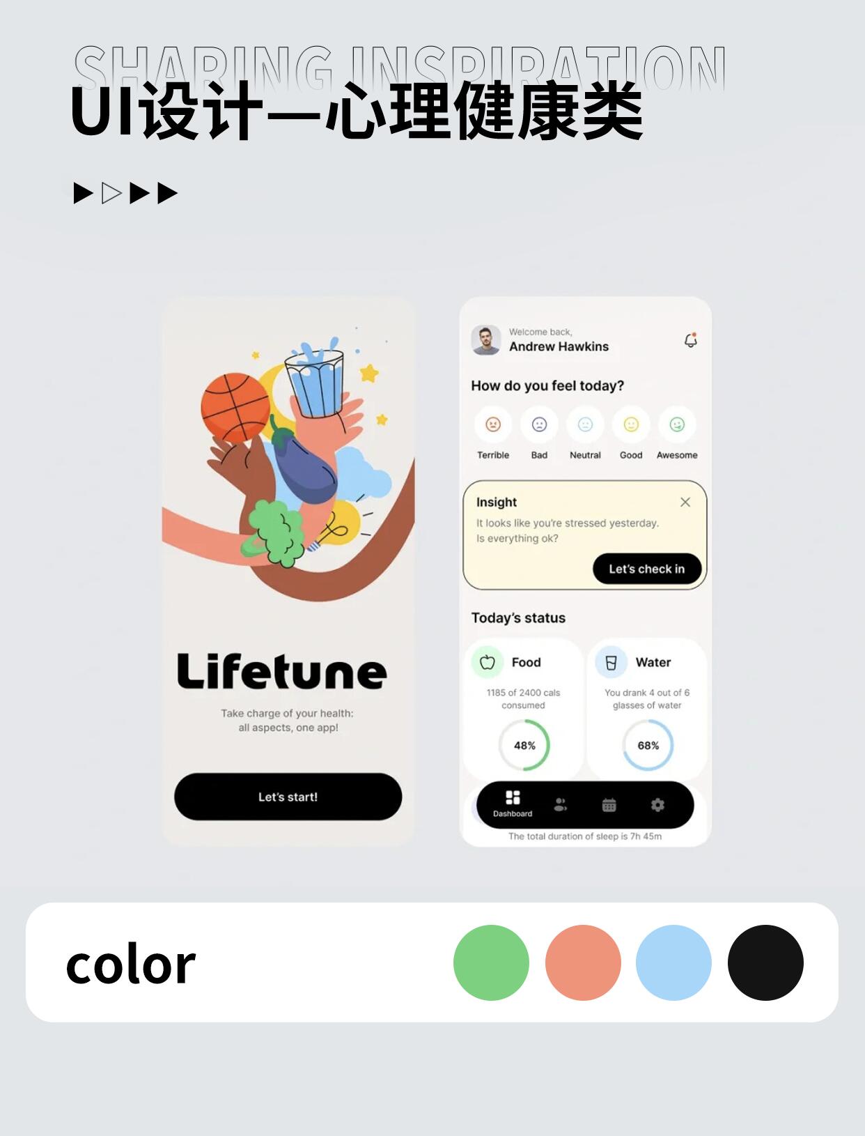 心理测评小程序