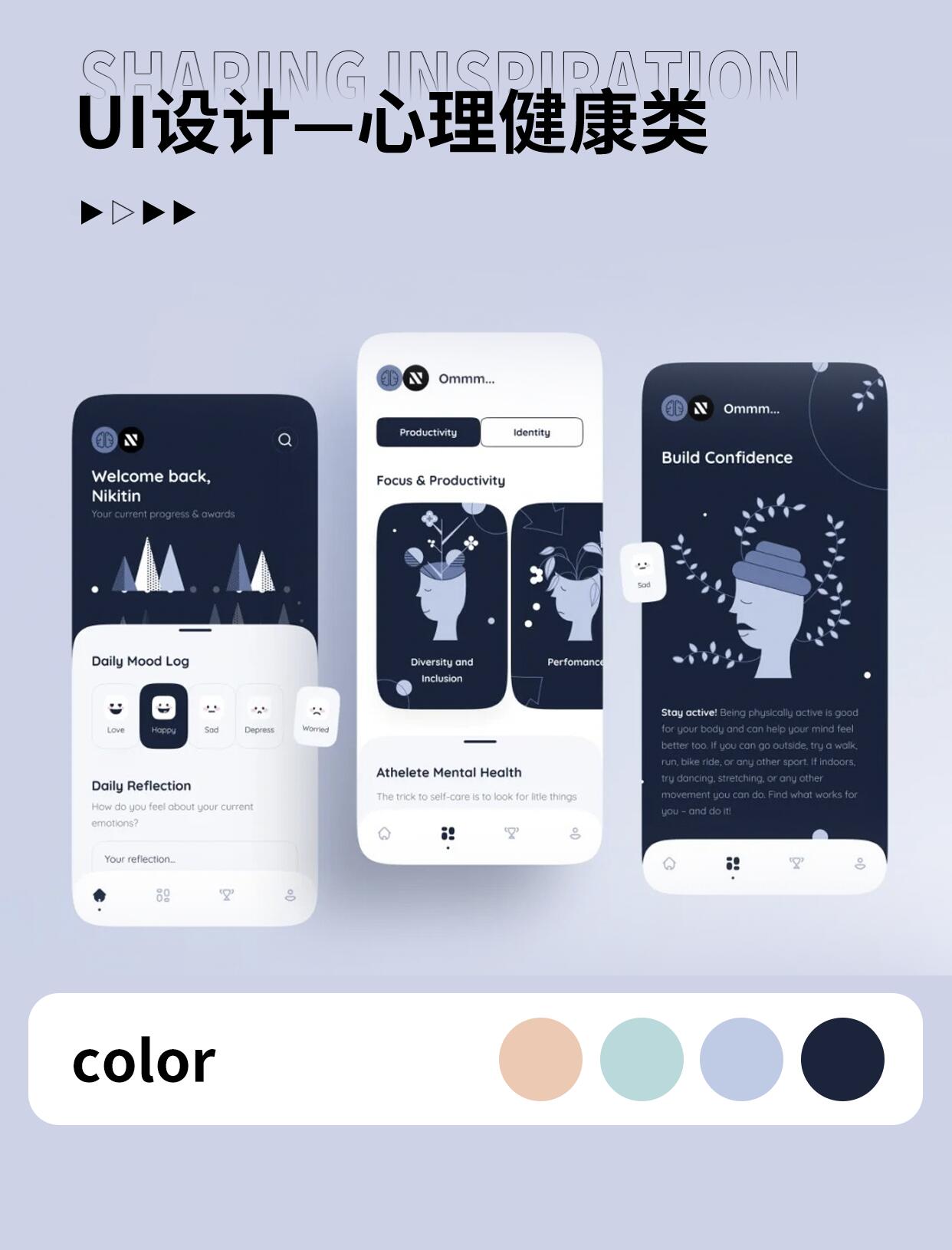 心理测评小程序